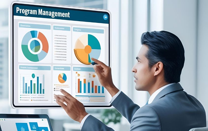 PgMP Certification Training Details